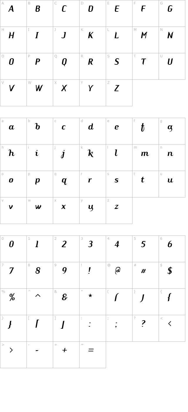 ARSTemper ScriptBold character map