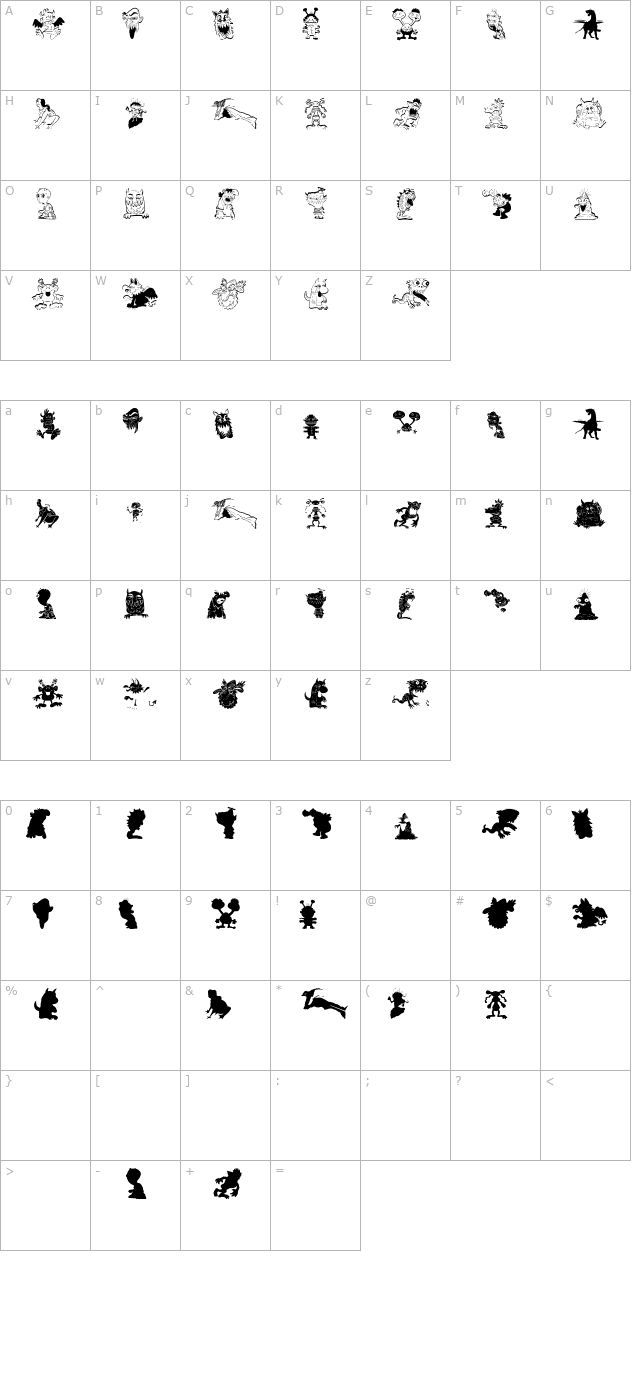 art-monsters character map