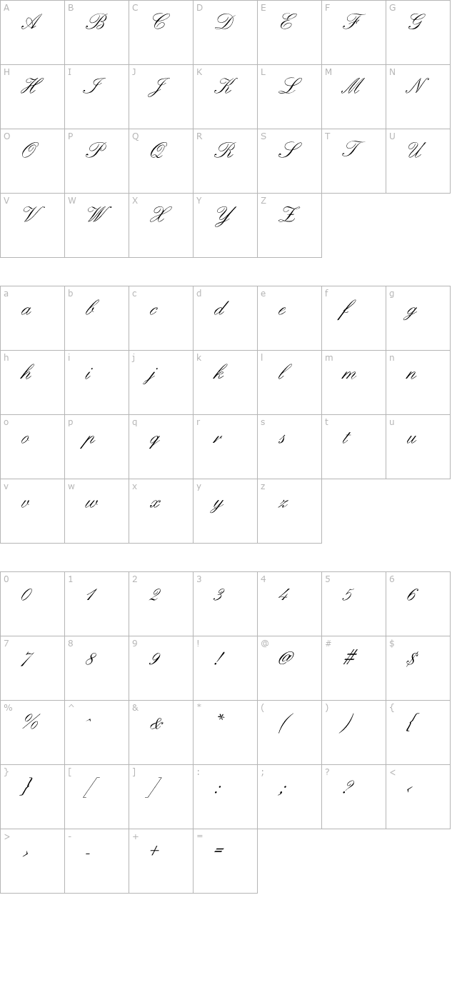 Art character map