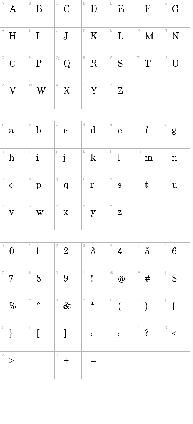 Artefact Bold character map