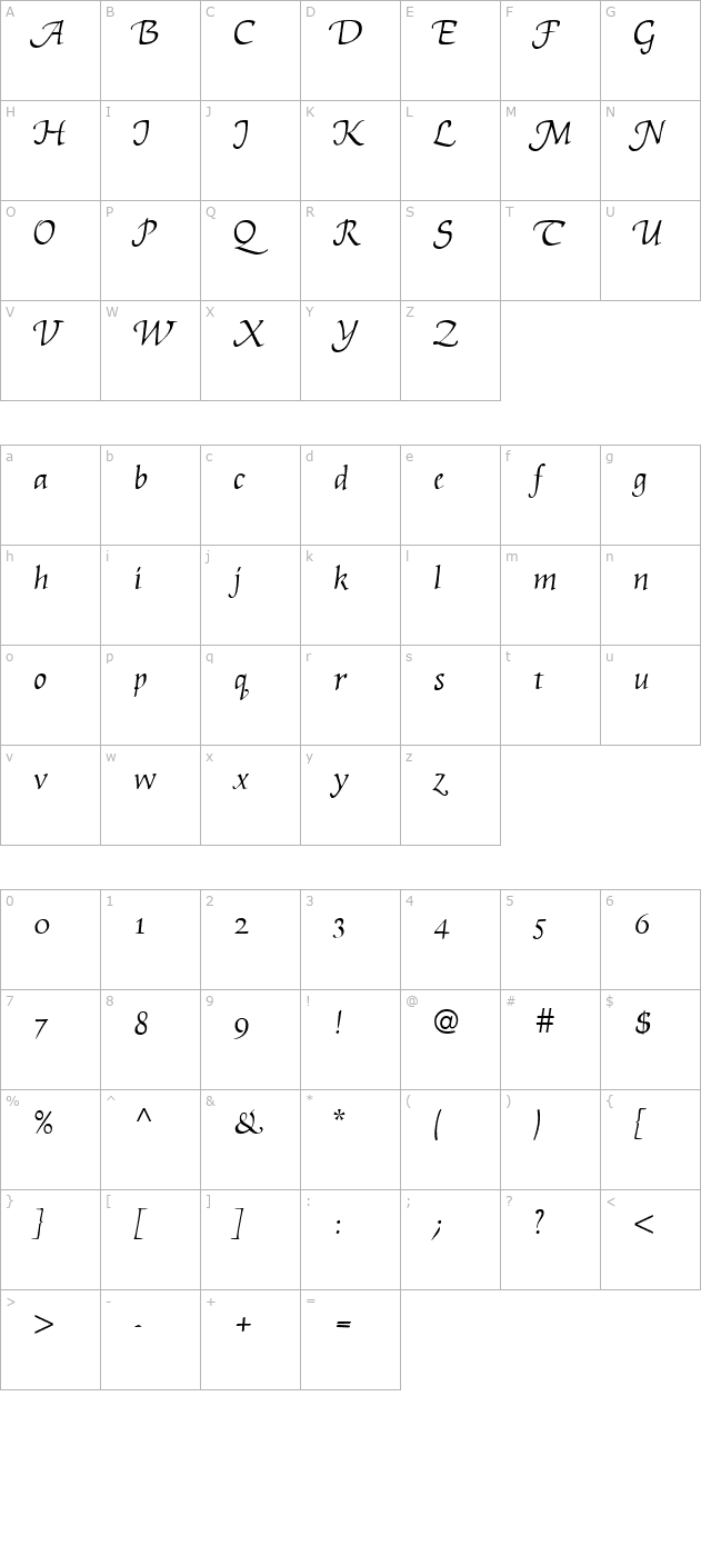 Artemisia EF Light character map