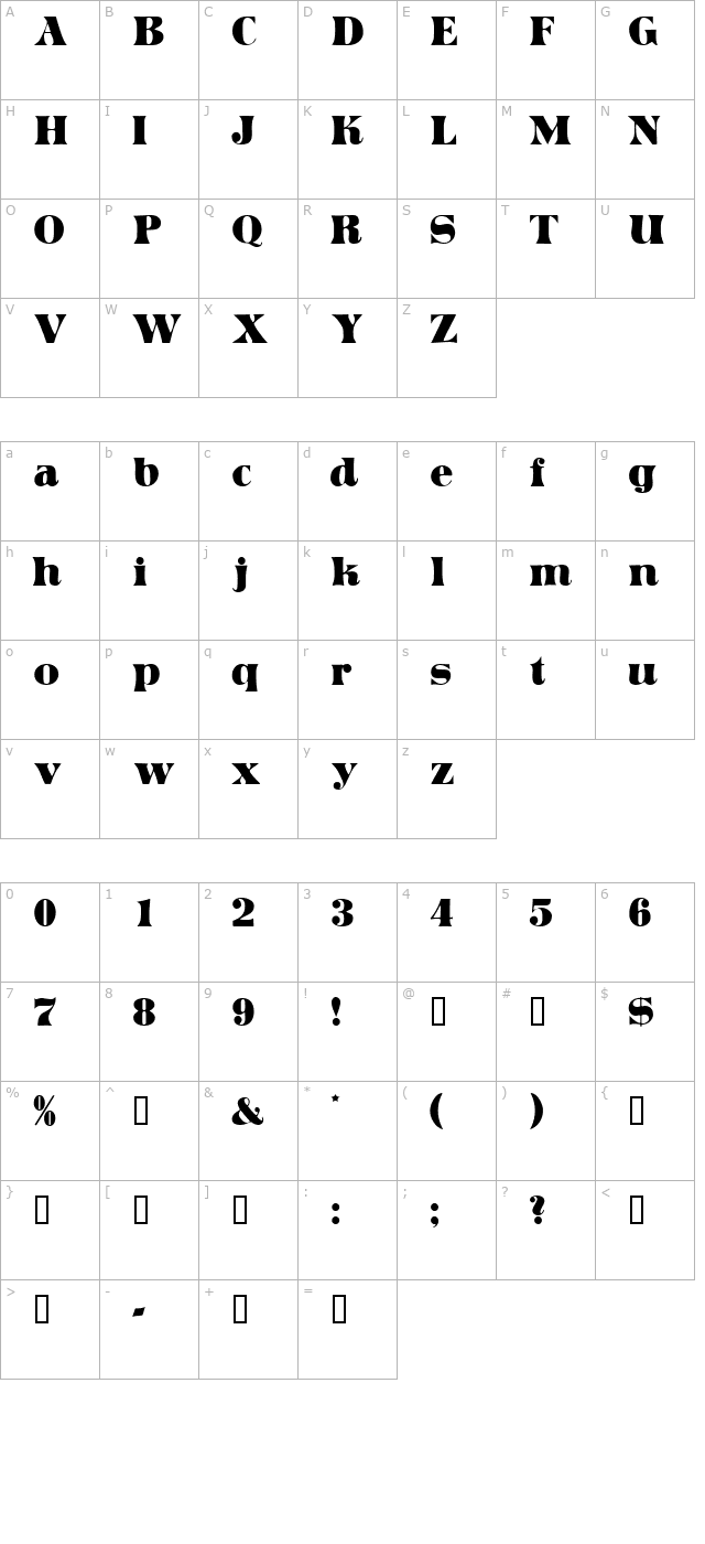 ArticulaDisplaySSK character map