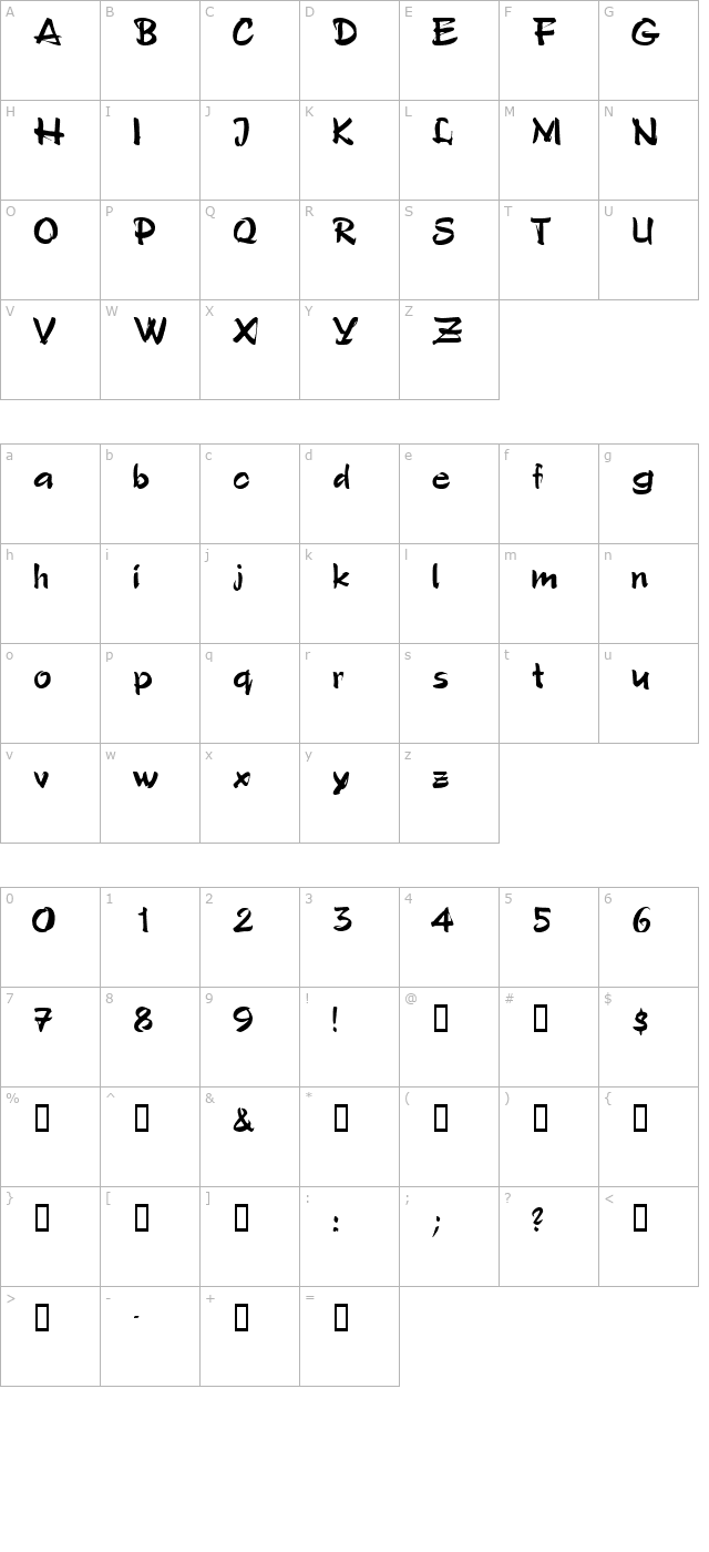 artificessk character map