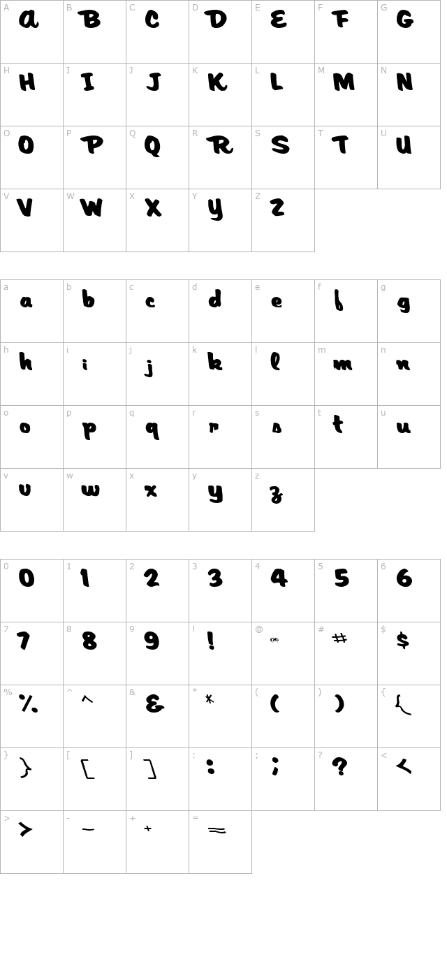 Artis Regular ttnorm character map