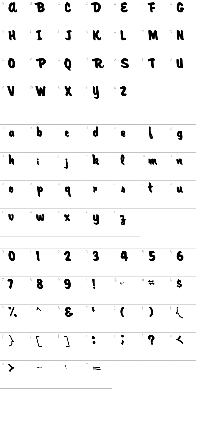 Artis Regular ttstd character map