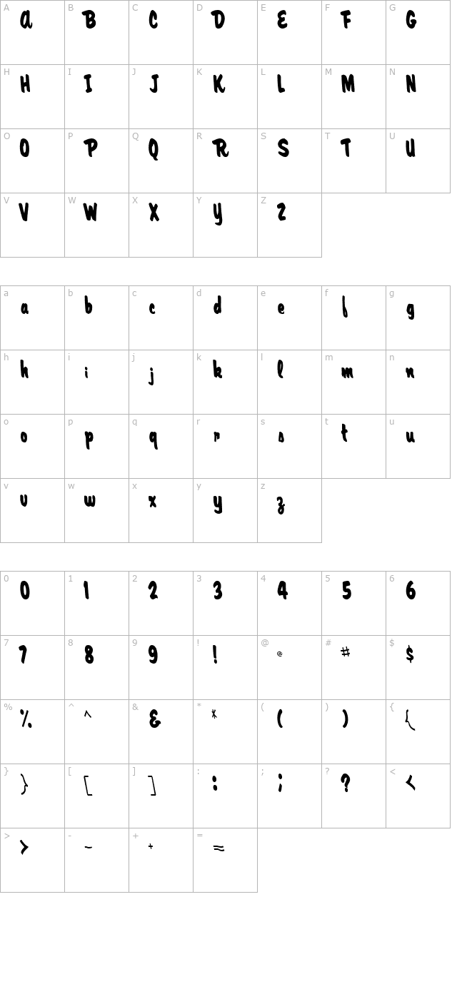 Artis Regular character map