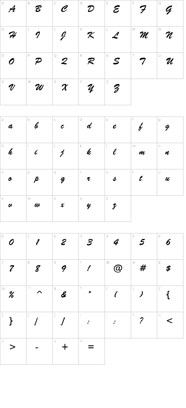 Artisan character map