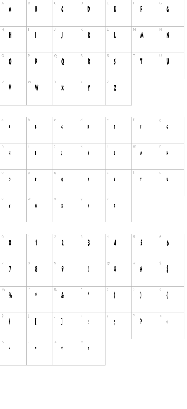 ARTIST Regular character map