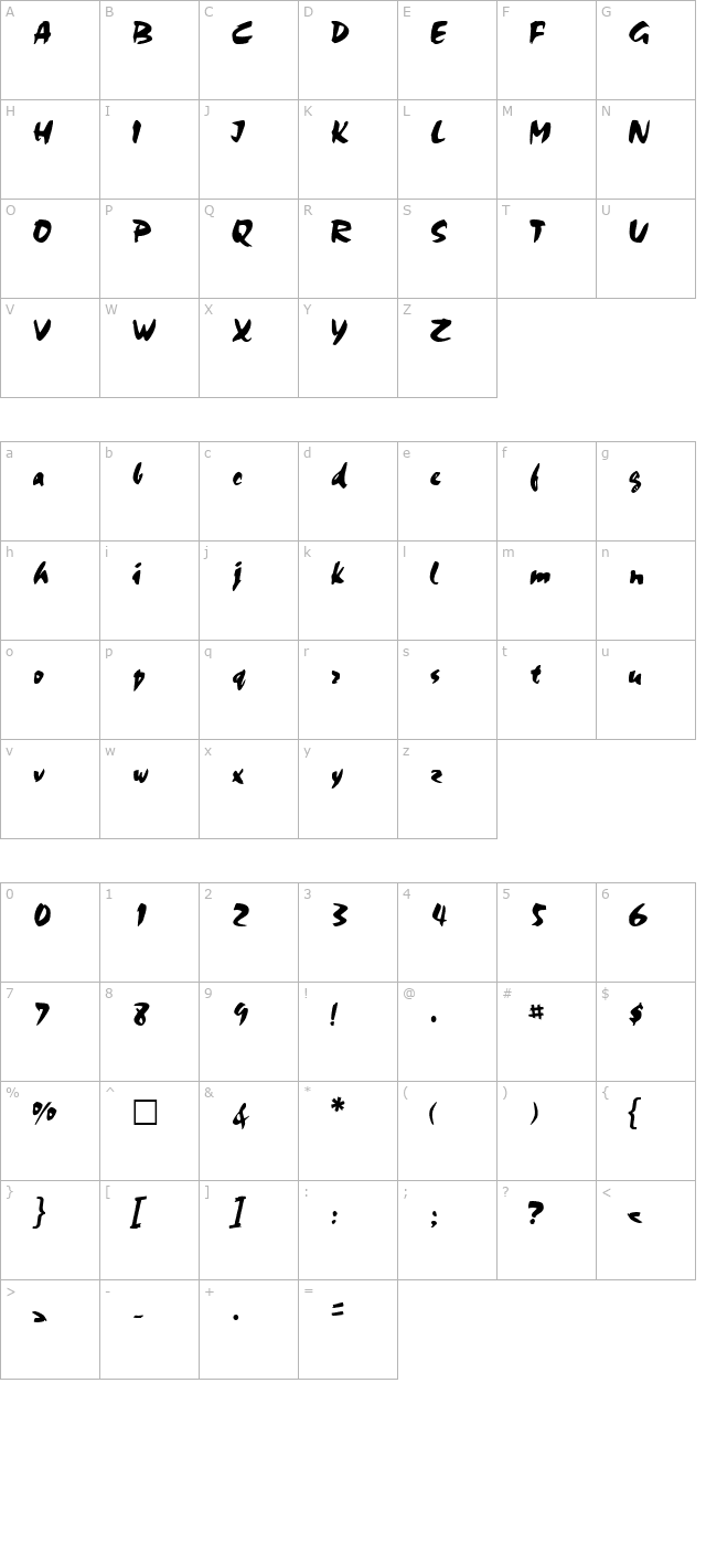 ArtisteSSK Regular character map