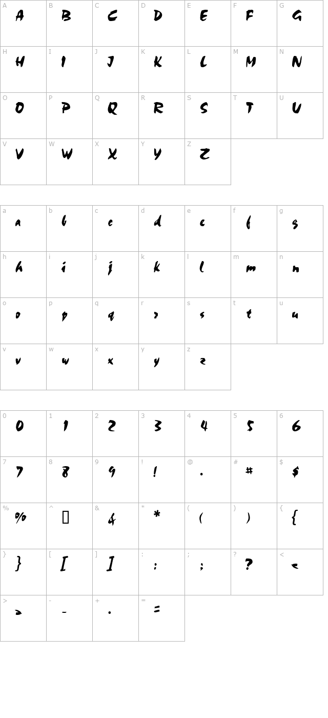 ArtisteSSK character map