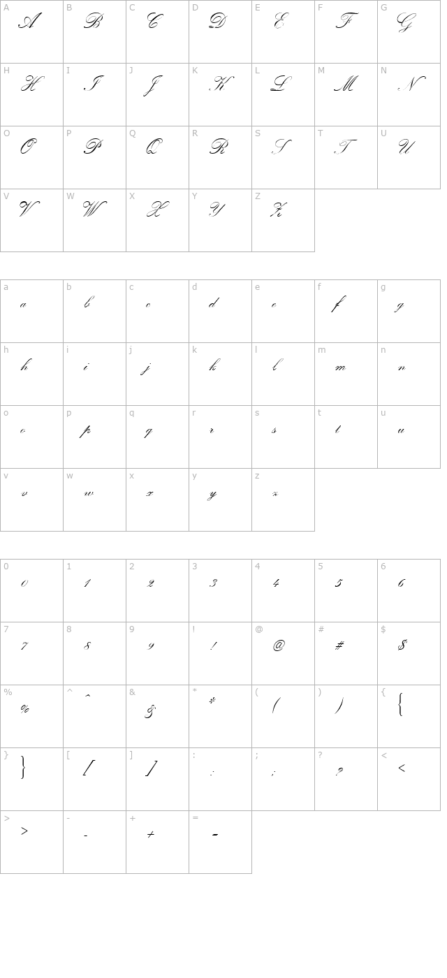 Artists Script character map