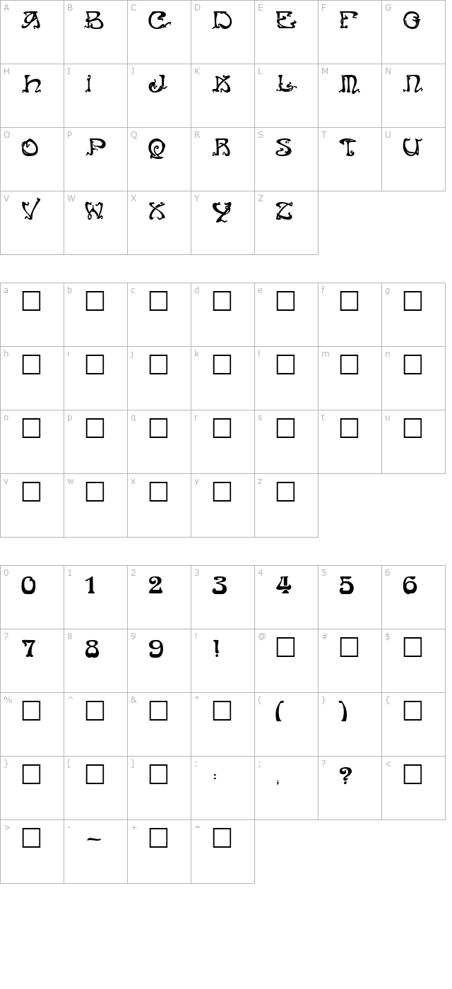 artnouveau character map