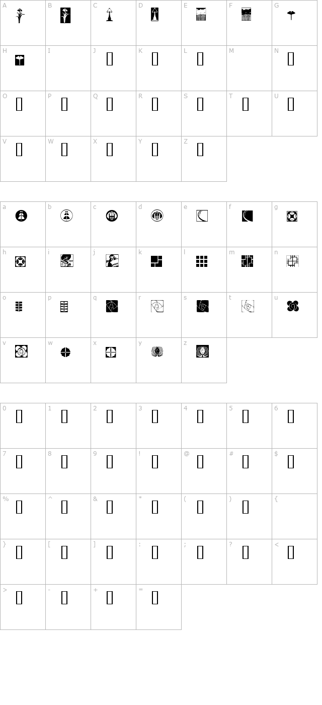 ArtsCraftsDingbats character map