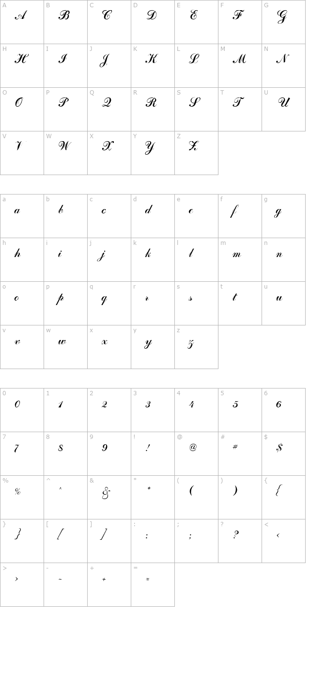 ArtScript character map