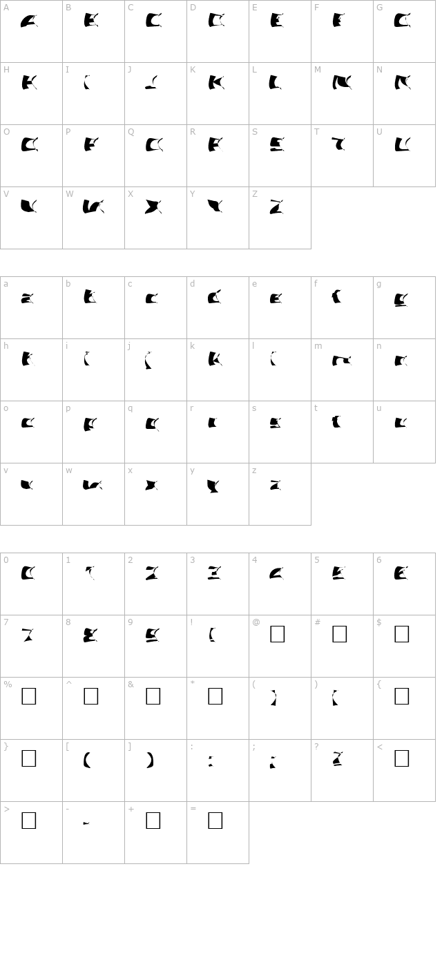 Artsee character map