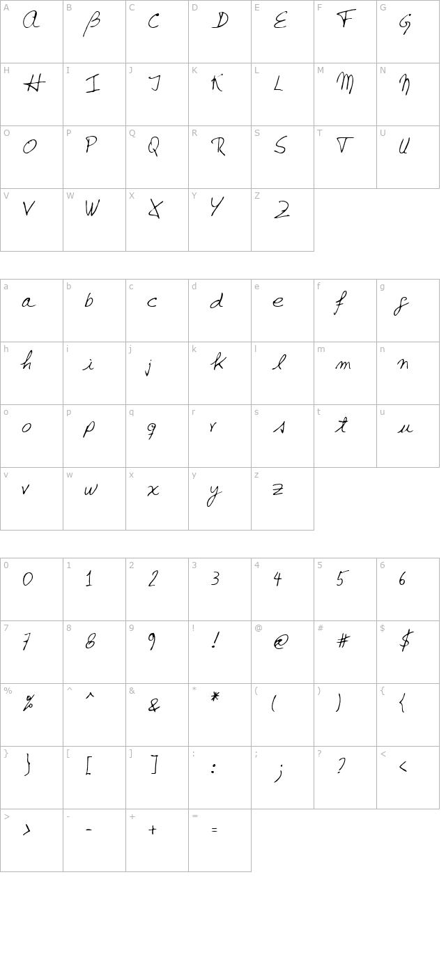 Arturo Regular character map