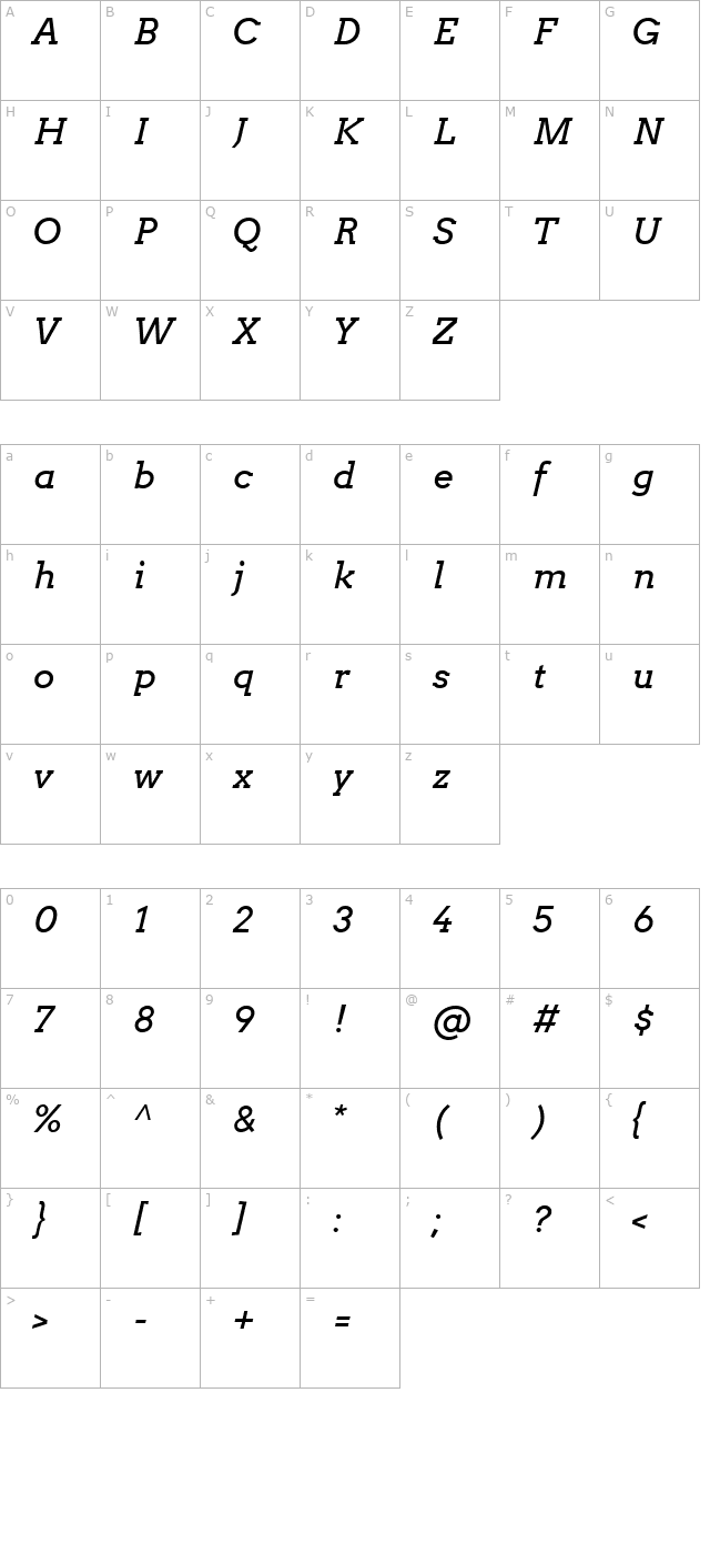 arvo-italic character map