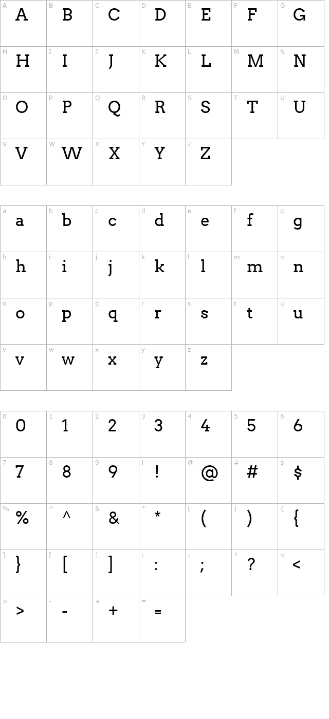 Arvo character map