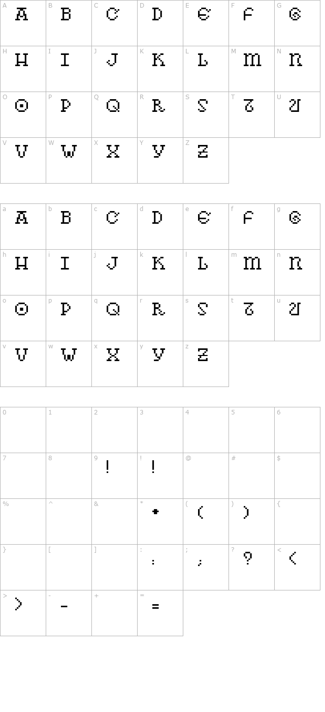 As pedras da Belle Otero character map