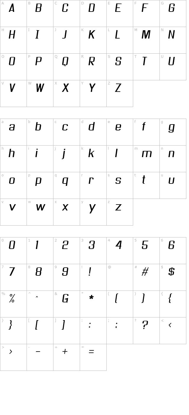 as-seen-on-tv-skew character map