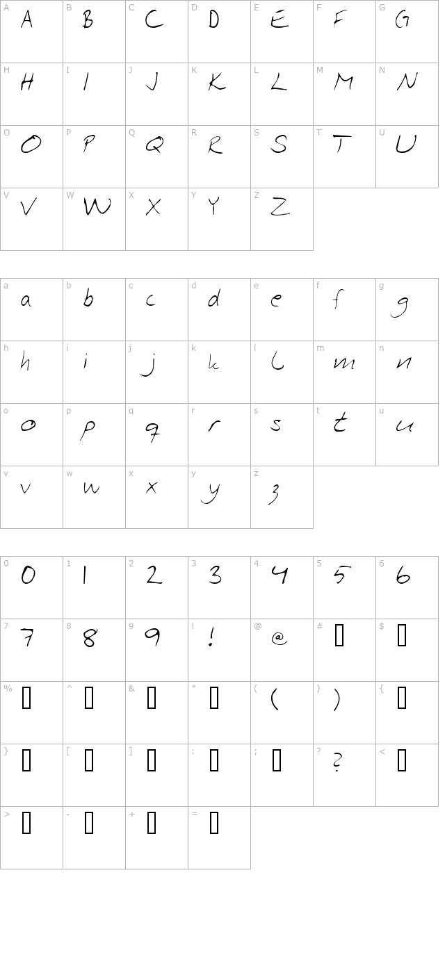 Asa Rocks character map