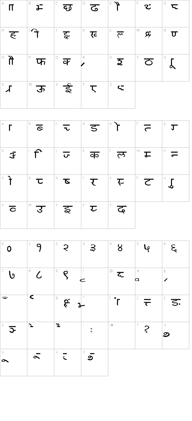 asanskrt character map