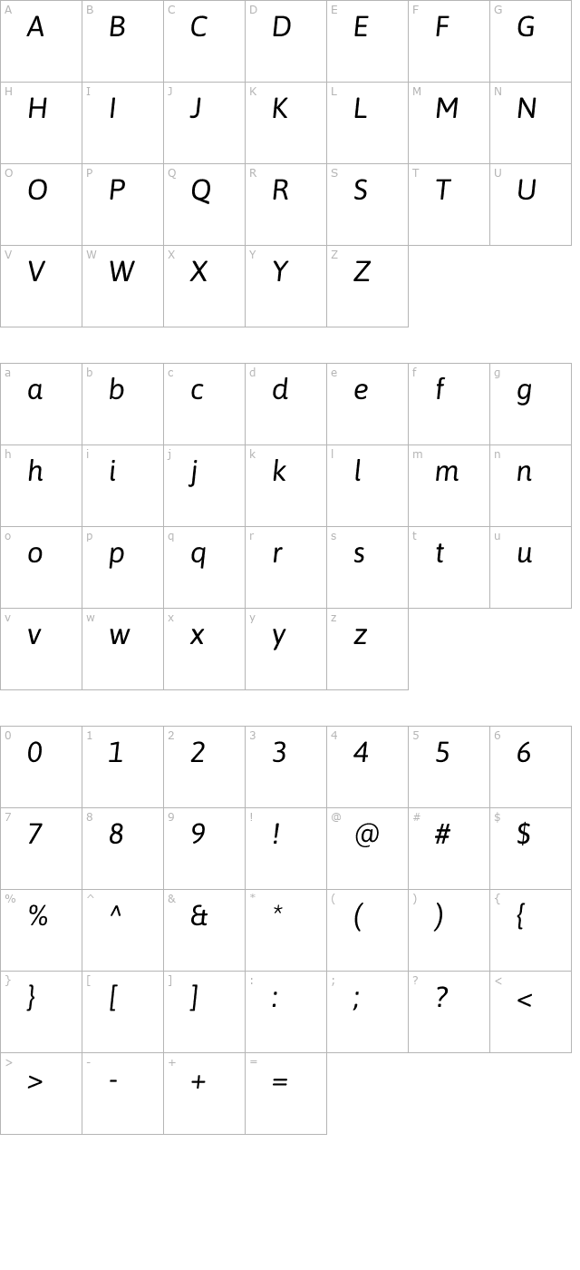 asap-italic character map