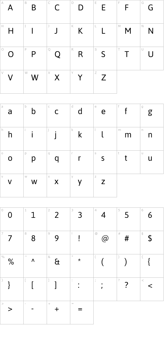 asap character map