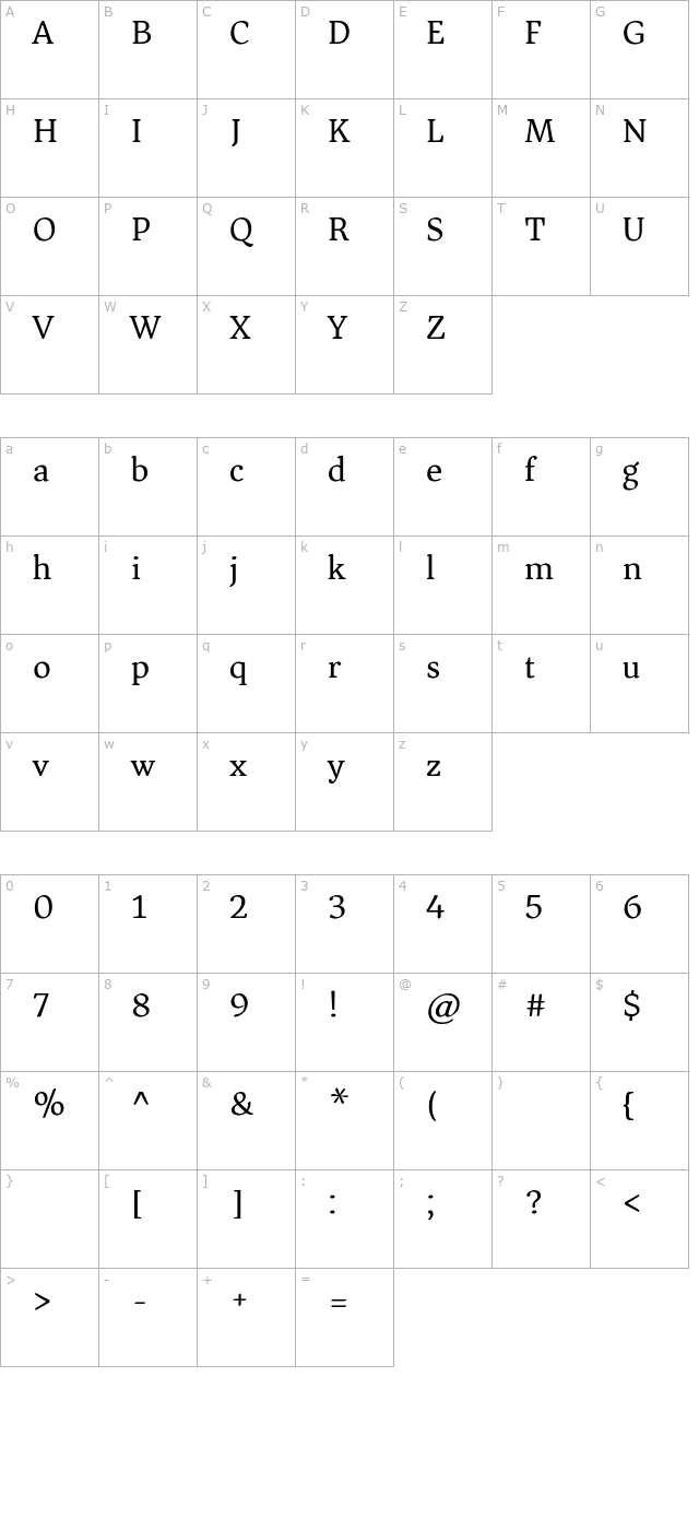 asar character map