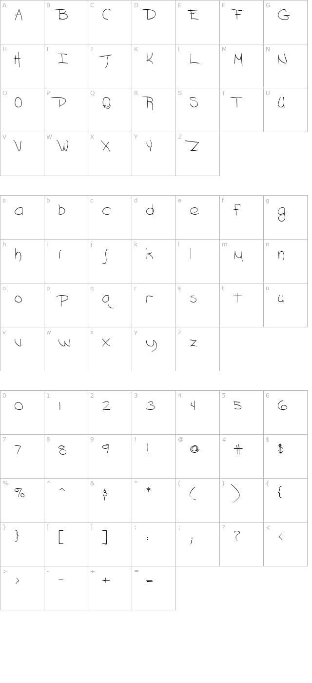 ashley character map