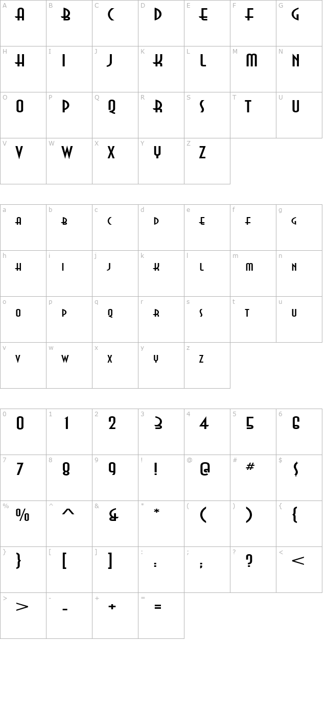 Asia Extended Normal character map