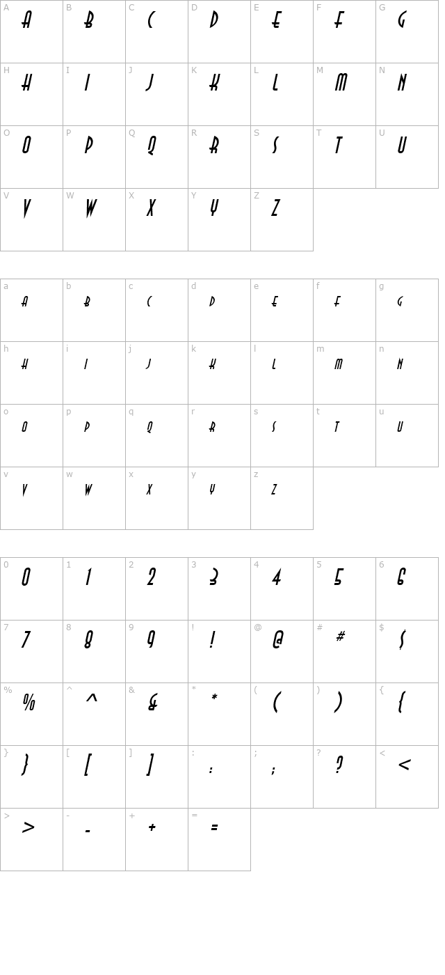 Asia Italic character map