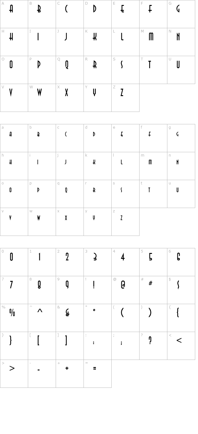 asia-normal character map