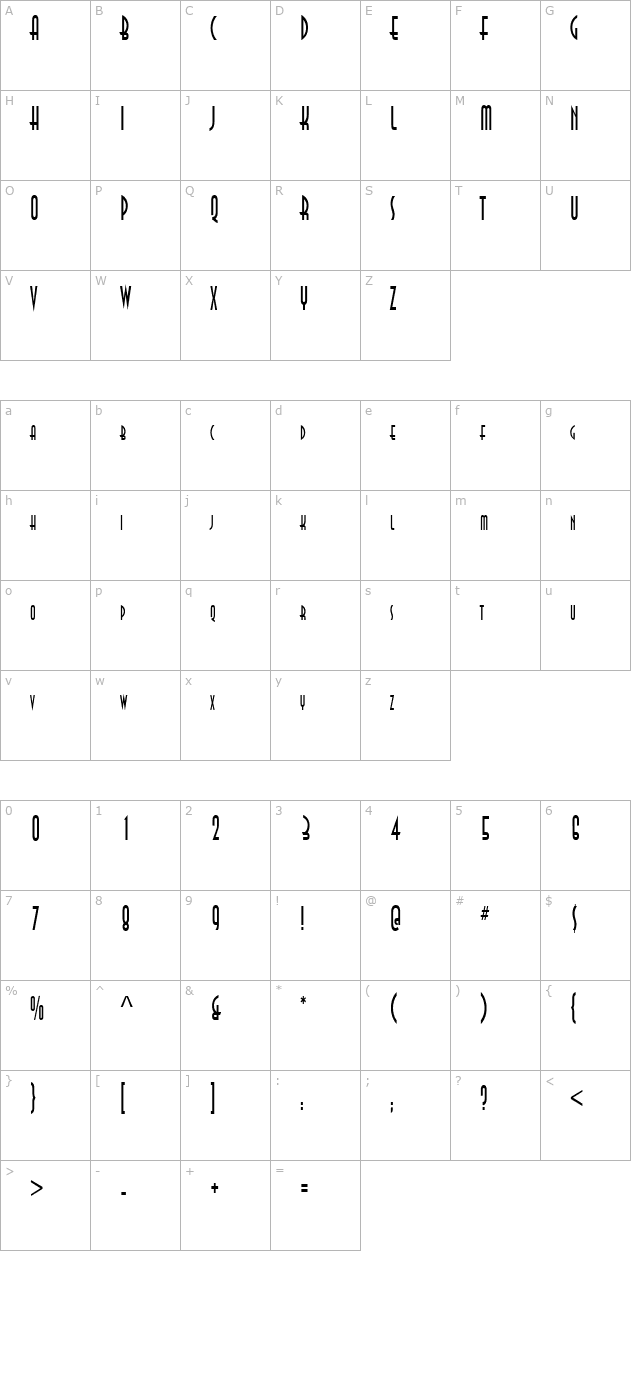 Asia Thin Normal character map