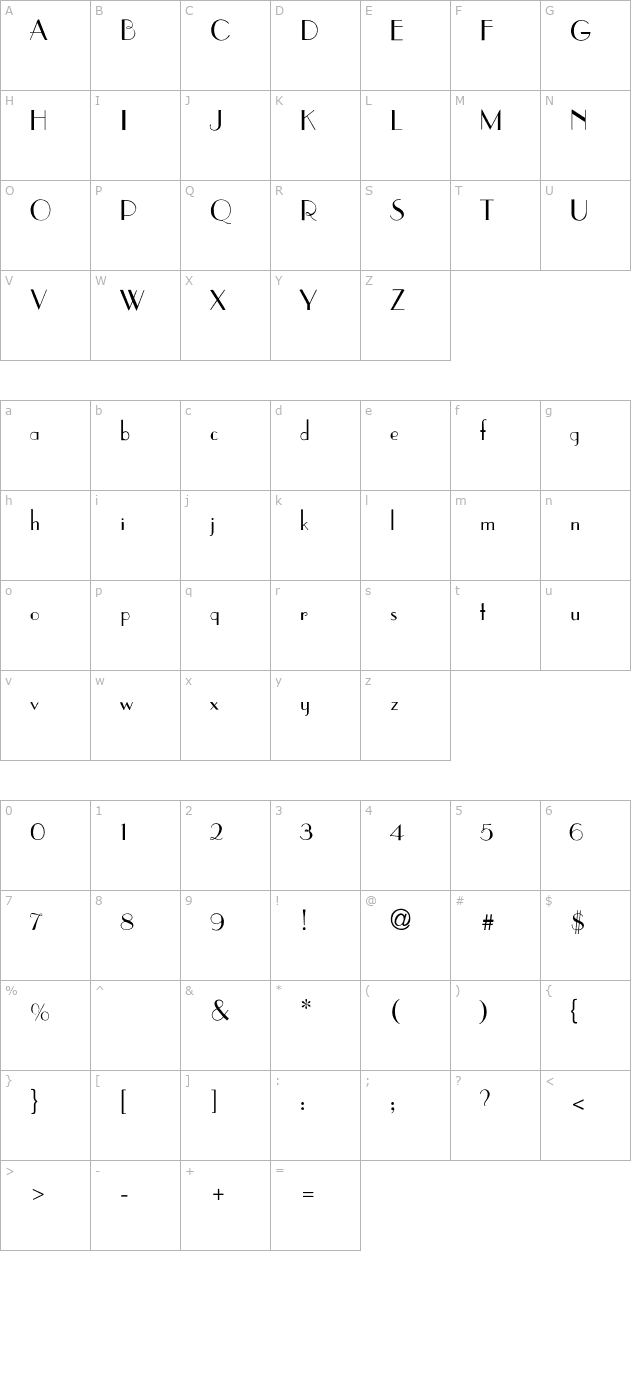 asianart-thin character map