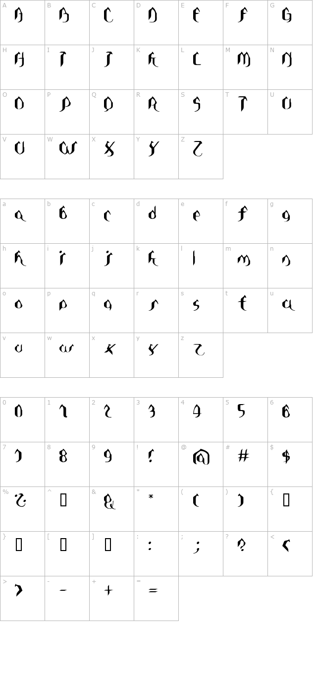 asie character map