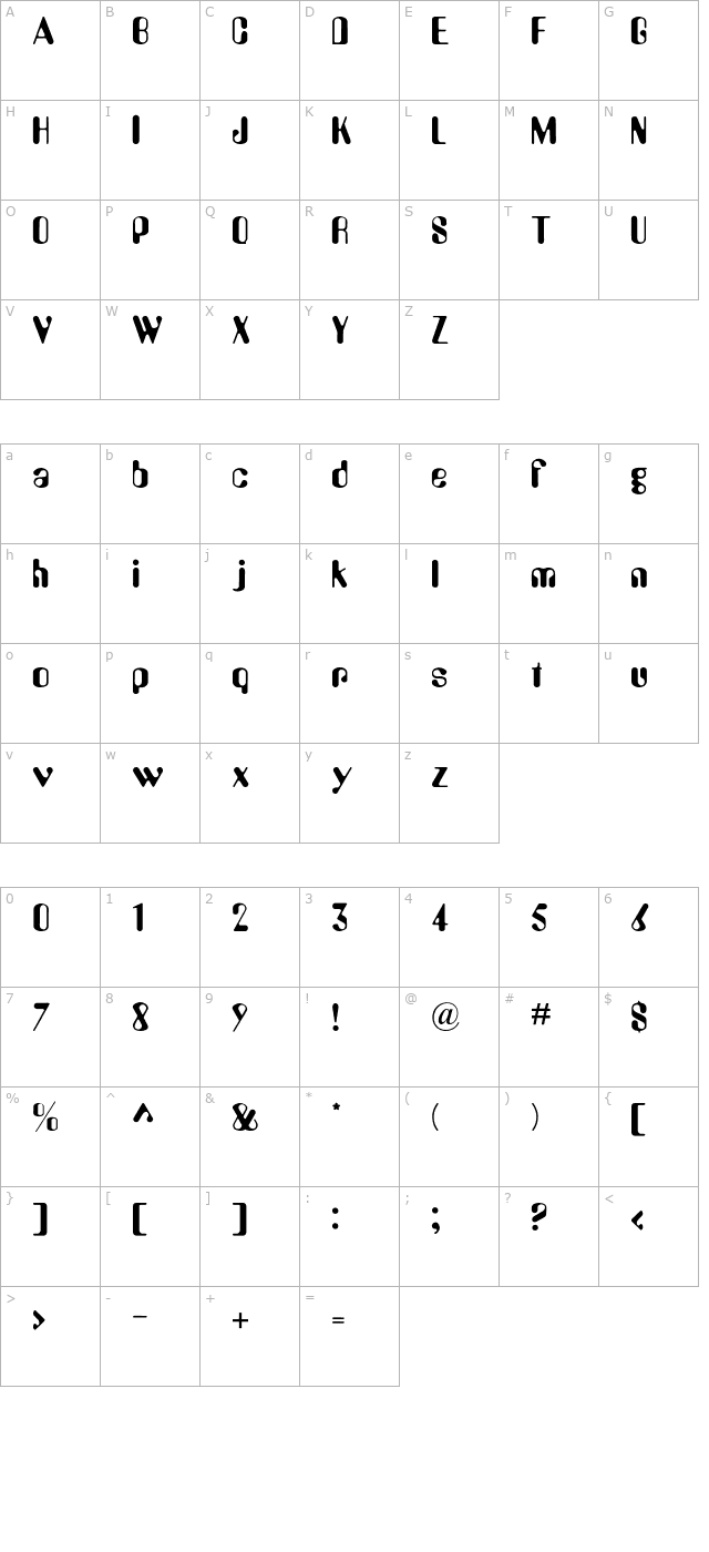 asimov character map