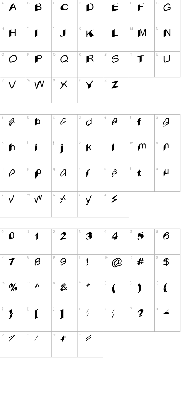 Askew character map