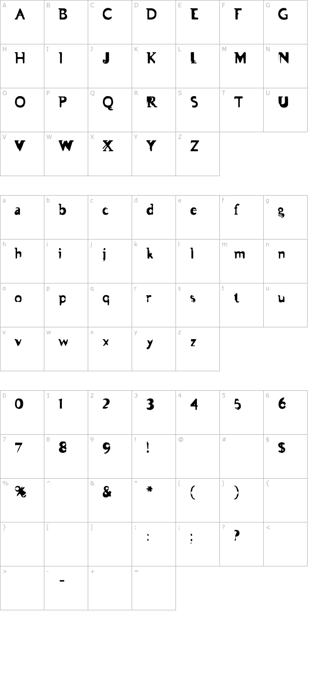 Asman character map