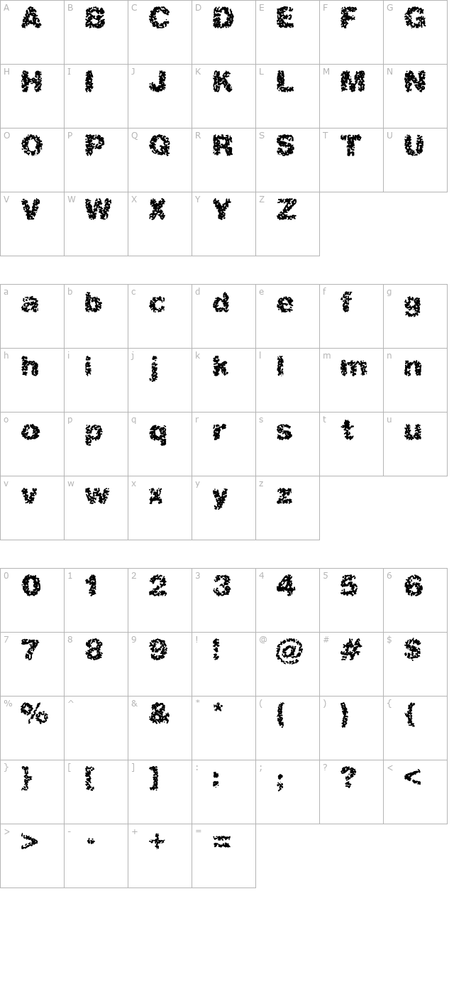 aspastic character map