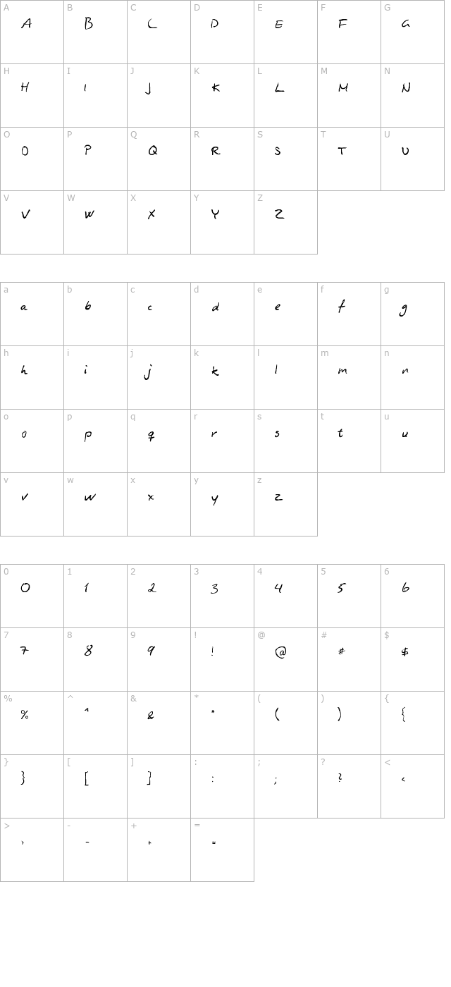 Asphyxiate character map