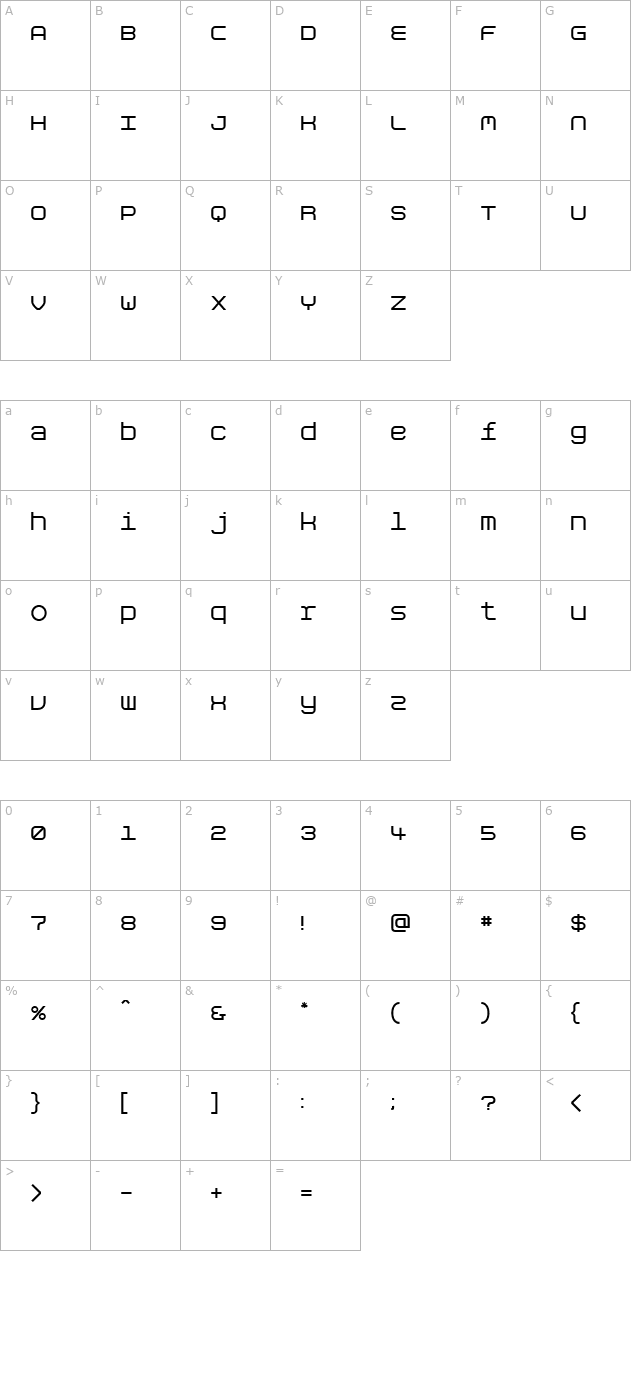 aspirin character map