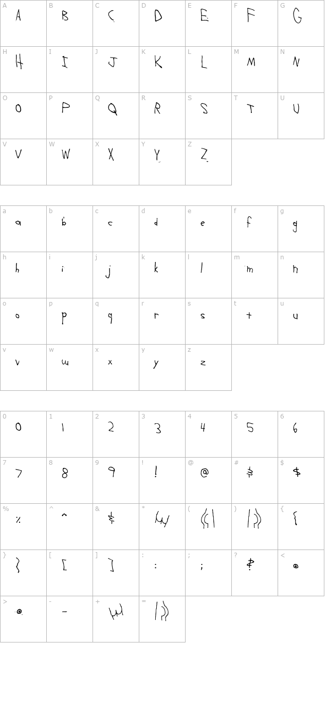 assbackwards character map