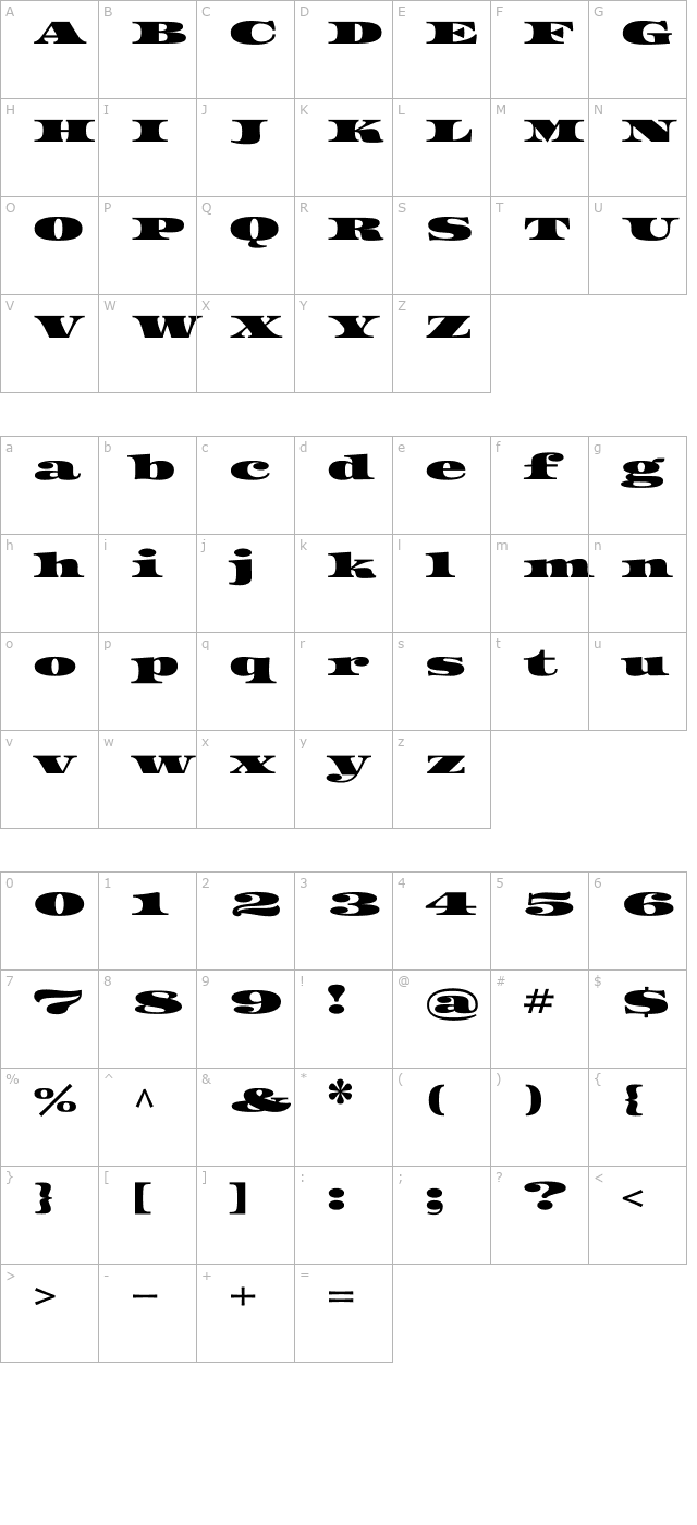 Asset character map