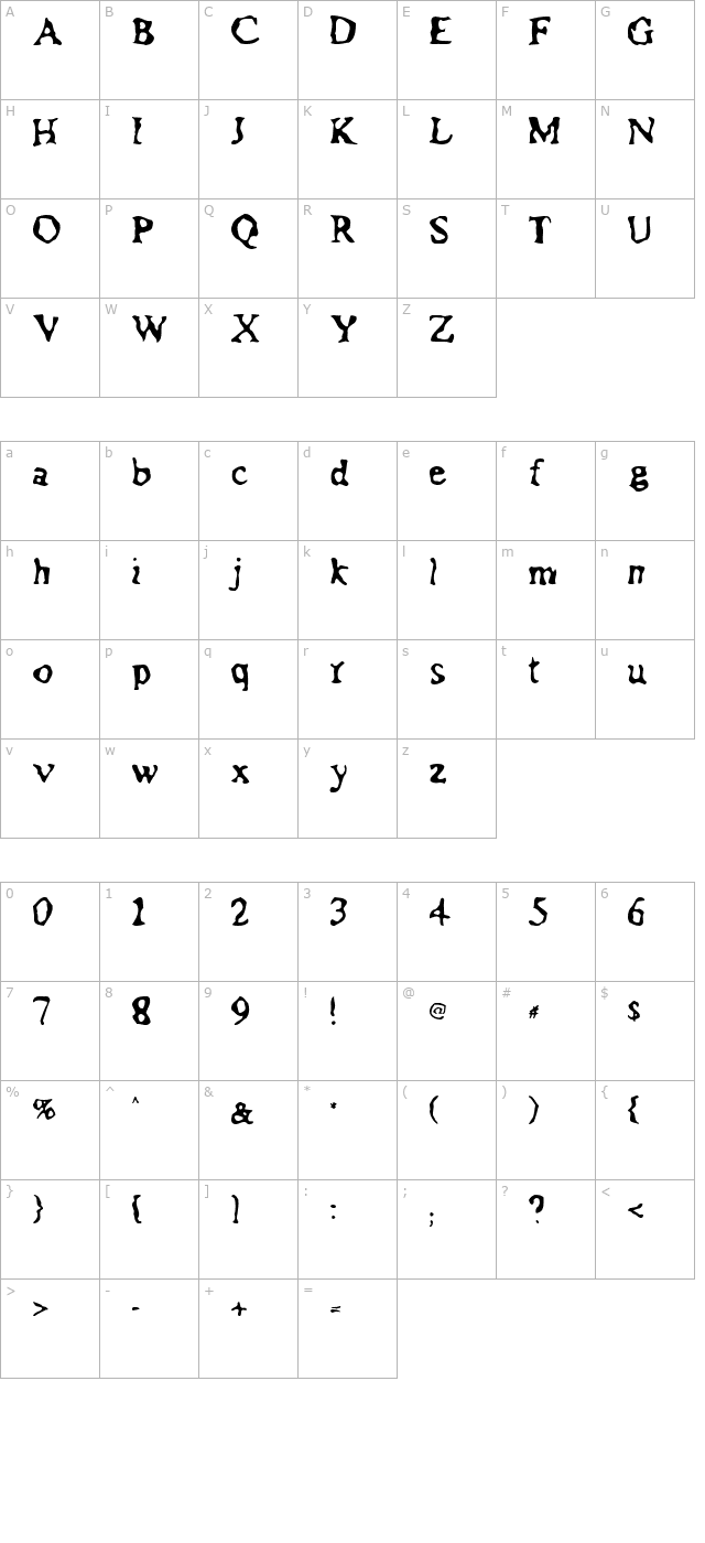 Assimilation character map