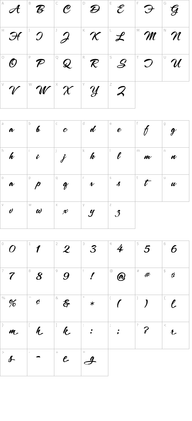 ASSnapperScript character map