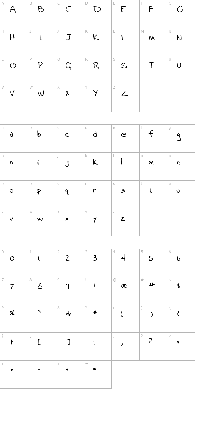 astershand-regular character map