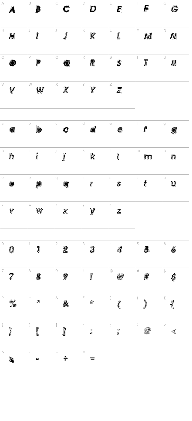 astigma-regular character map