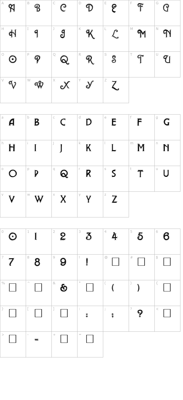 astley character map