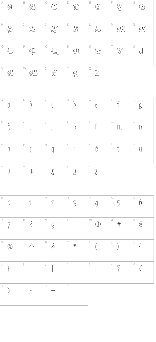 Astloch character map